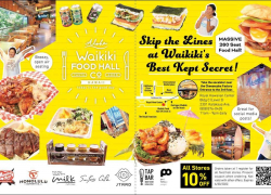 Waikiki FOOD HALL Co.